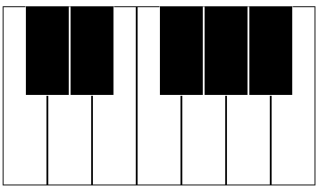 A single octave keyboard